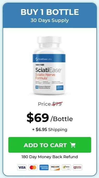 SciatiEase – 1 Bottle Package
